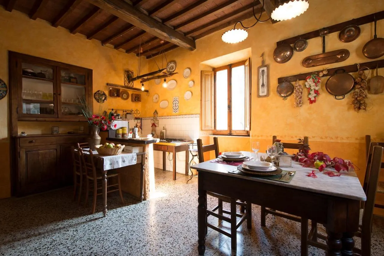 Casa vacanze Villa Casa Benoi Rigomagno